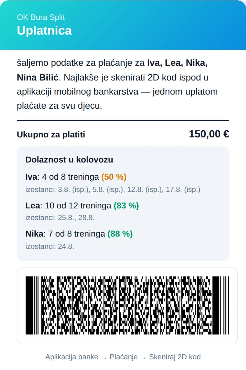 Mail roditelju s dolaznošću djece i jednim 2D kodom
